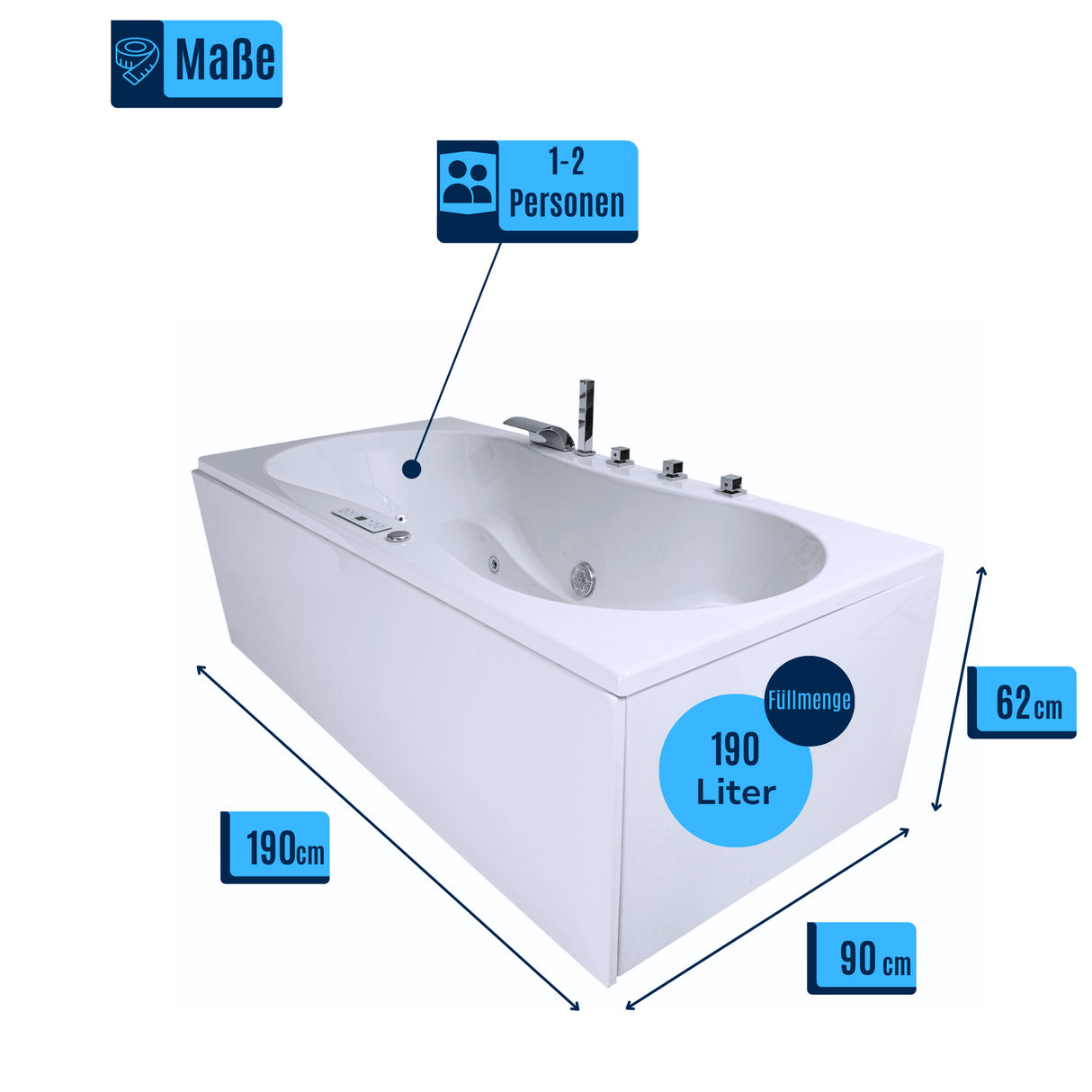 Trento Indoor Whirlpool Badewanne – 20 Massagedüsen, LED, Ozon & Heizung