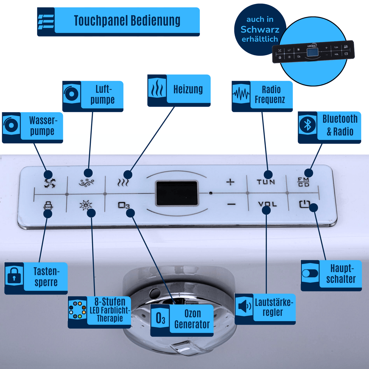 Mini Corner Indoor Whirlpool Badewanne – 17 Massagedüsen, LED, Ozon & Heizung
