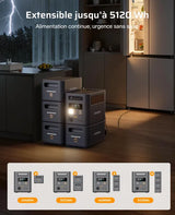 AFERIY P180 Pro – Tragbare Powerstation mit 4 Erweiterungsakkus