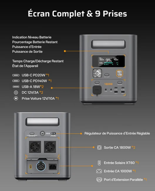 AFERIY P180 Pro – Tragbare Powerstation mit 4 Erweiterungsakkus