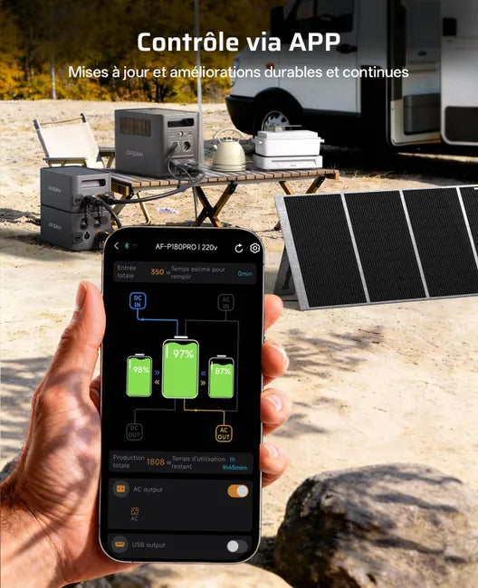 AFERIY P180 Pro – Tragbare Powerstation mit 4 Erweiterungsakkus