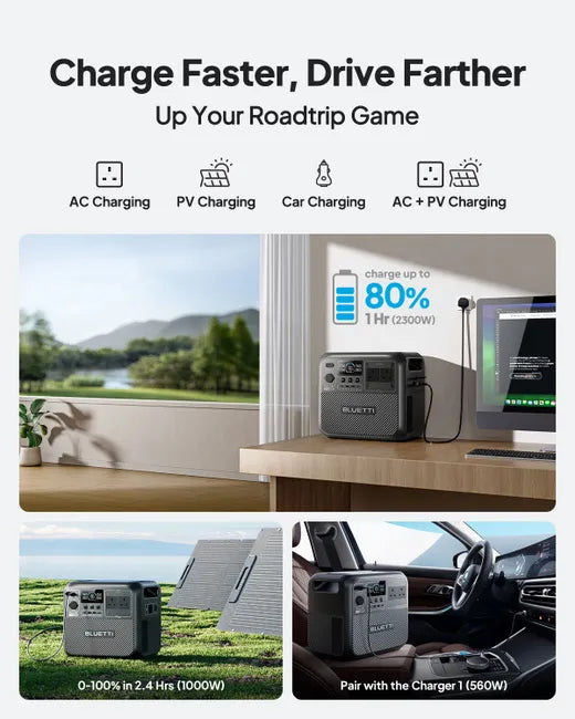 BLUETTI Elite 200 V2 – Tragbare Powerstation mit 2.073,6 Wh, 2.600 W und LiFePO₄-Akku