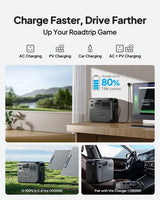 BLUETTI Elite 200 V2 – Tragbare Powerstation mit 2.073,6 Wh, 2.600 W und LiFePO₄-Akku