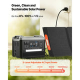 SUCCEBUY 2160 Wh – Tragbare Solar-Powerstation mit 2.400 W und 200-W-Solarpanel