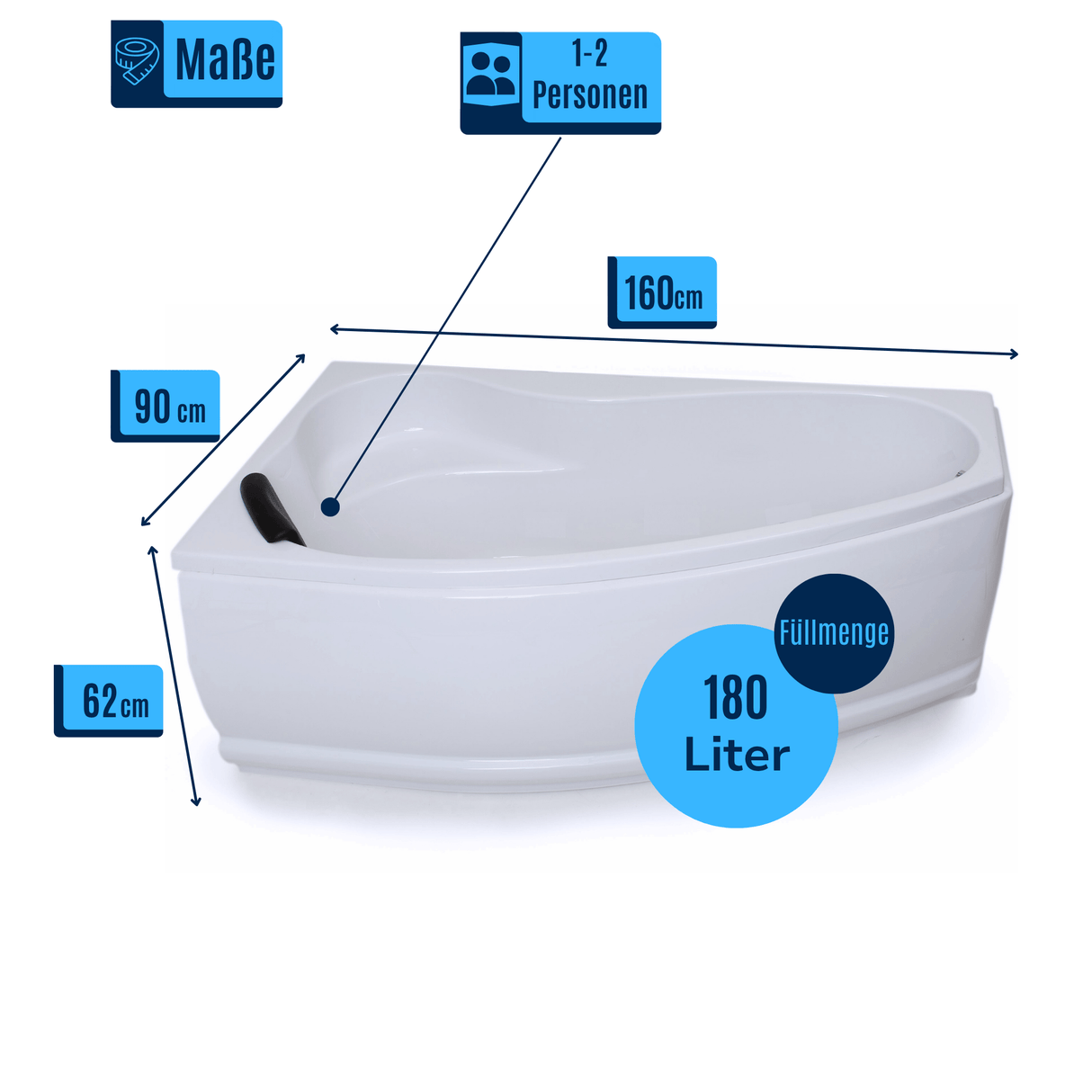 Mini Corner Badewanne für 2 Personen - LED Ambiente, Viega Ab- und Überlauf und Kopfstützen