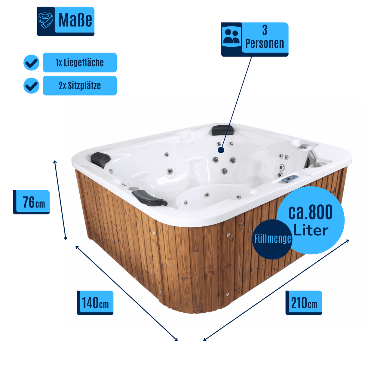 Mini-Splash Outdoor Whirlpool für 3 Personen