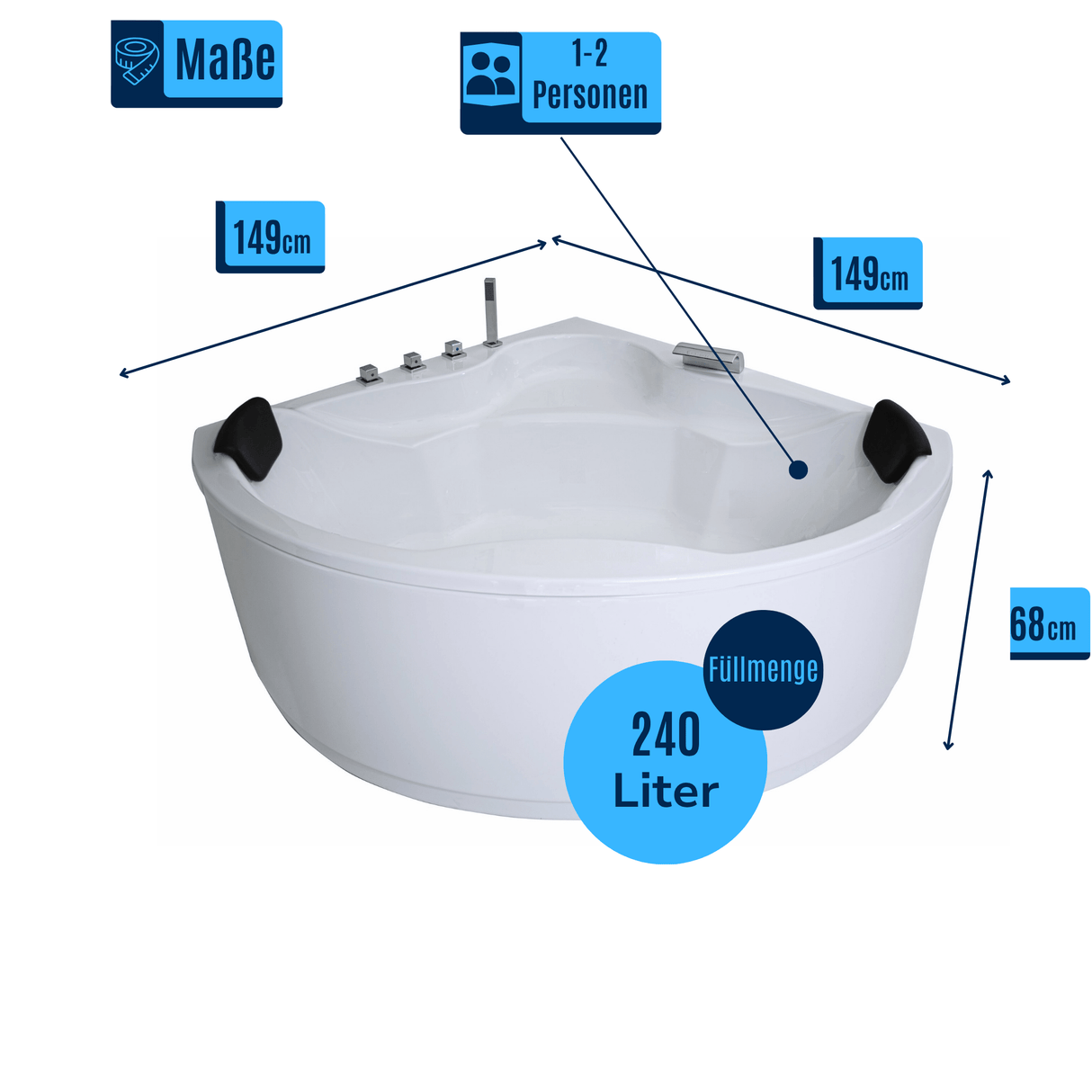 Vanaty Badewanne für 2 Personen - LED Ambiente, Wasserfall und Kopfstützen