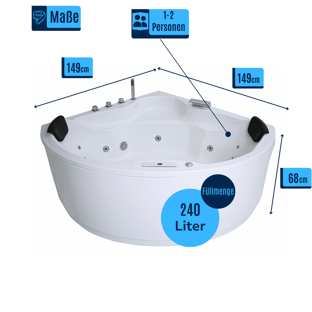 Vanaty Indoor Eck-Whirlpool Badewanne – 21 Massagedüsen, LED, Ozon & Heizung